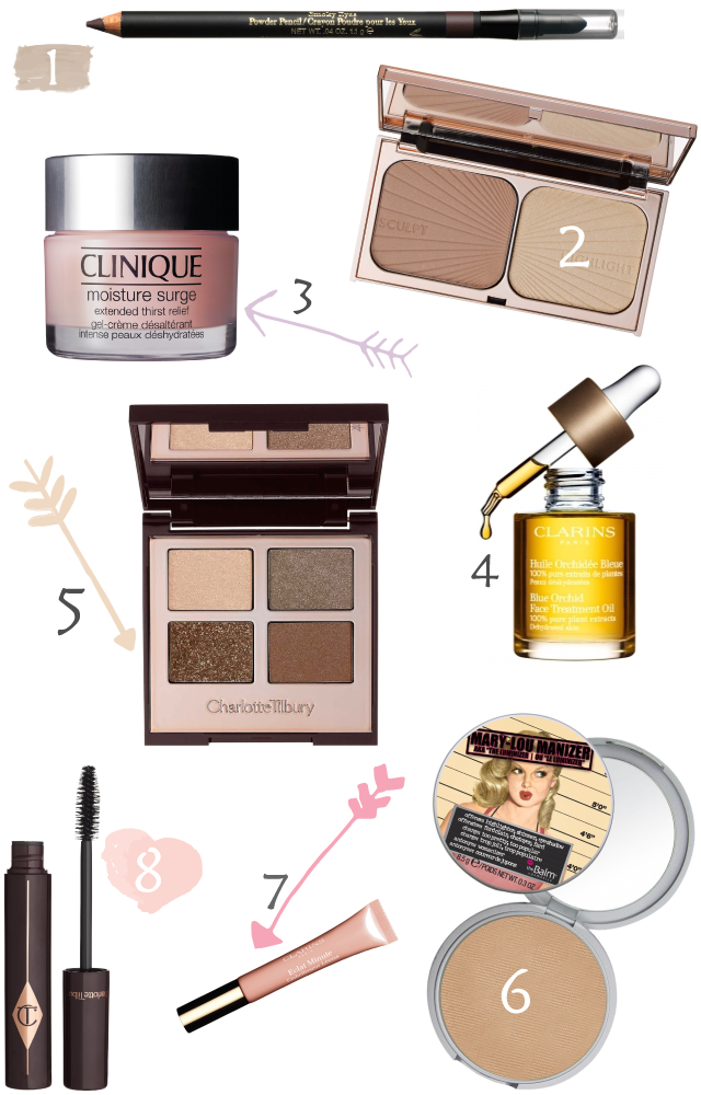 Beautyhippie Beauty Wishlist