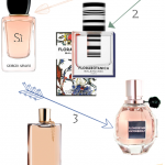 Beautyhippie Beauty Wishlist Parfum Edition