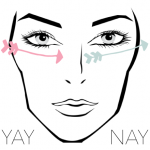 Quick Tip Concealer setten am Auge | BEAUTYHIPPIE