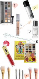 Beautyhippie Beauty Wishlist 4